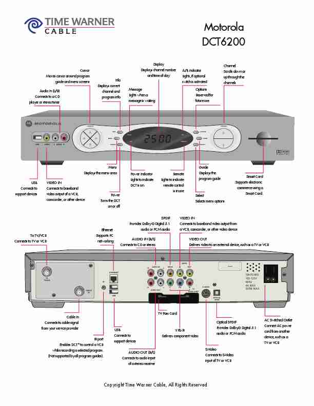 Motorola Satellite TV System DCT6208-page_pdf